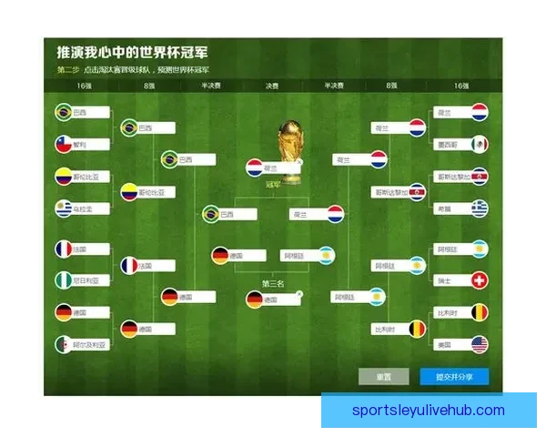 世界杯竞猜游戏规则详解与参与方式全攻略
