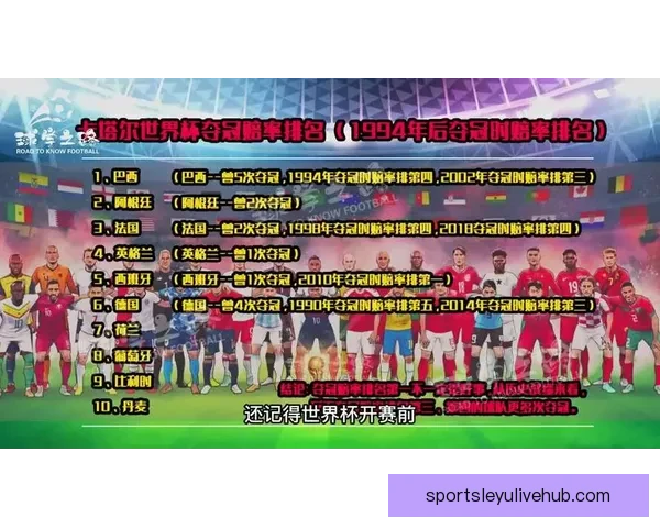 世界杯竞猜赔率剧烈波动分析及其背后原因探讨