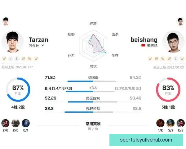世界杯足球竞猜策略解析与趋势预测 让您轻松掌握比赛走势