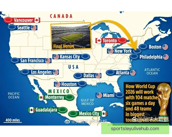 美加墨世界杯赛程解析及各队备战情况全览