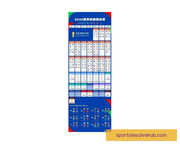 2026世界杯精彩对决回顾各场比分及夺冠热门分析