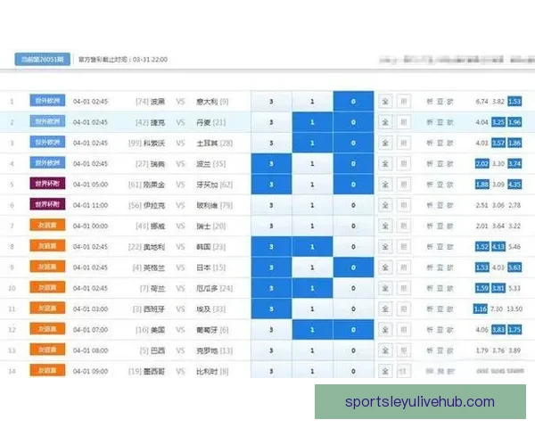 2026世界杯精彩对决回顾各场比分及夺冠热门分析