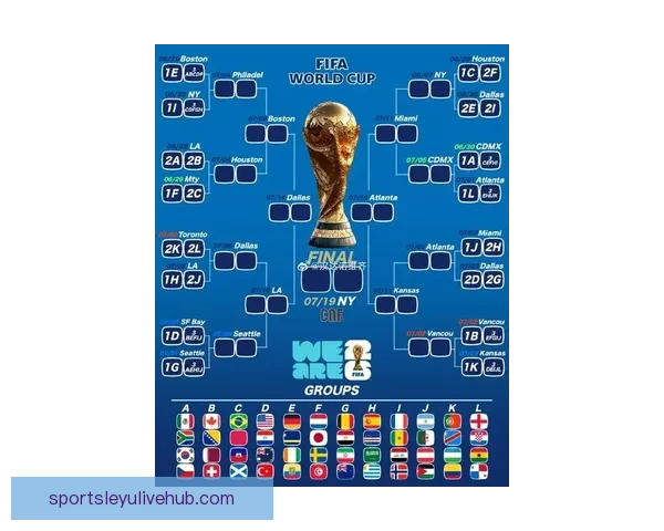 2026世界杯精彩对决回顾各场比分及夺冠热门分析