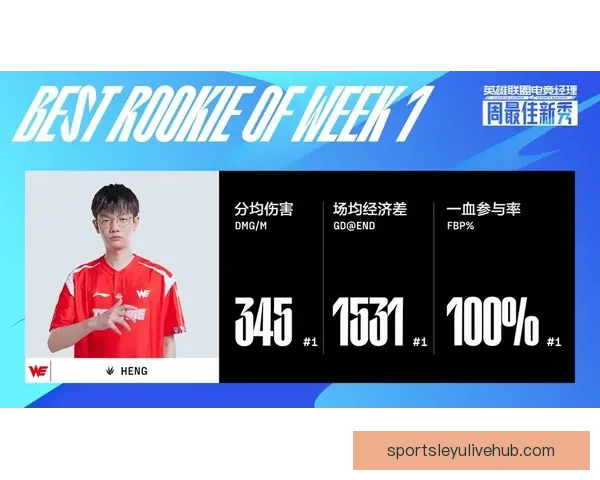 爱德华兹伤停冲击评奖资格剩余六战全勤成关键考验冲刺MVP与最佳阵容前景告急