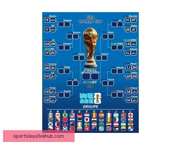 2026世界杯精彩对决回顾各场比分及夺冠热门分析