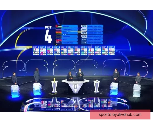 2026世界杯竞猜赔率分析及热门球队胜率预测揭秘