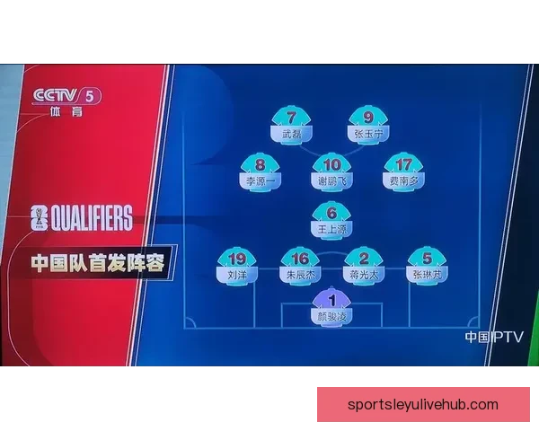 2026世界杯竞猜赔率分析及热门球队胜率预测揭秘