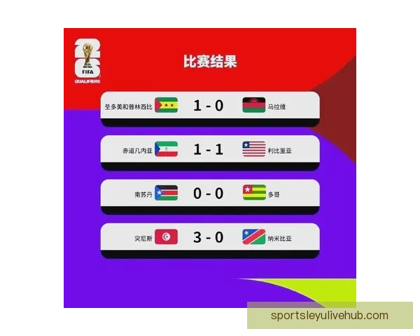 2026年世界杯各参赛队伍预测及实力分析 2026年世界杯各参赛队伍预测及实力分析