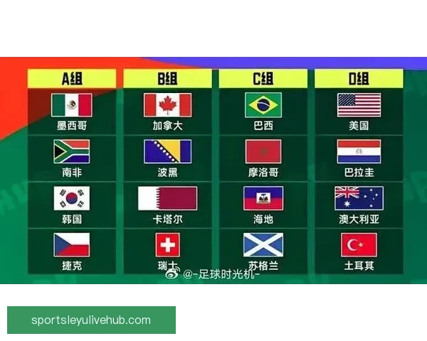 2026年世界杯加拿大精彩赛事全攻略与观赛指南 2026年世界杯加拿大精彩赛事全攻略与观赛指南